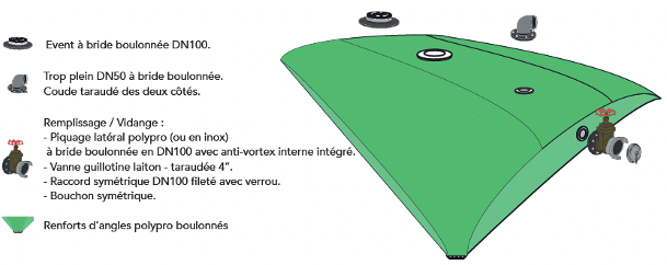 DESCRIPTIF-CITERNE-SOUPLE 1